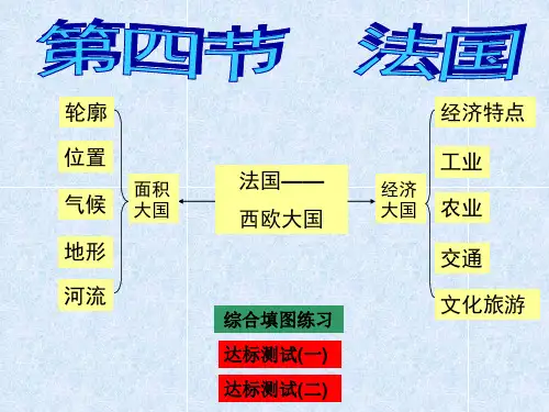 优质课法国课件