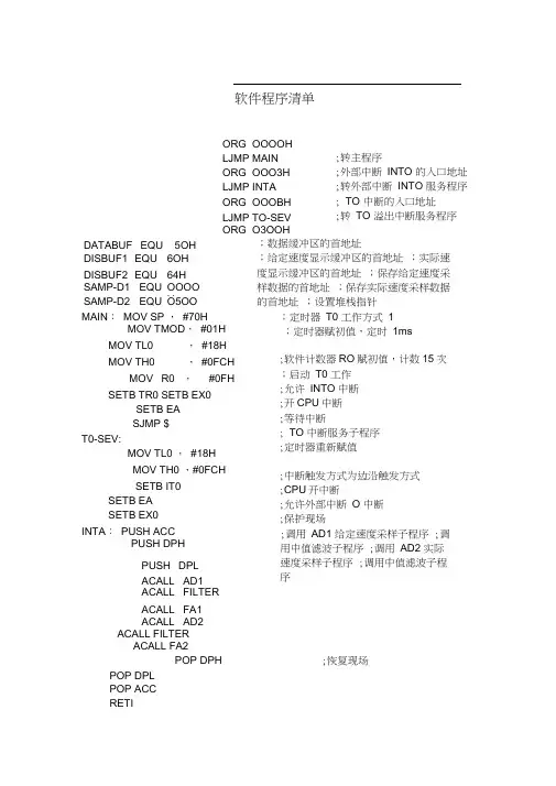 软件程序清单