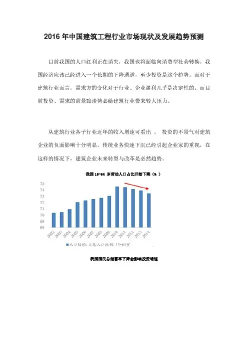 中国建筑工程行业市场现状 行业分析及发展趋势预测