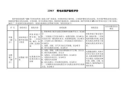 220kV变电所保护竣工验收评价标准