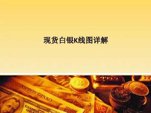 现货白银K线图详解
