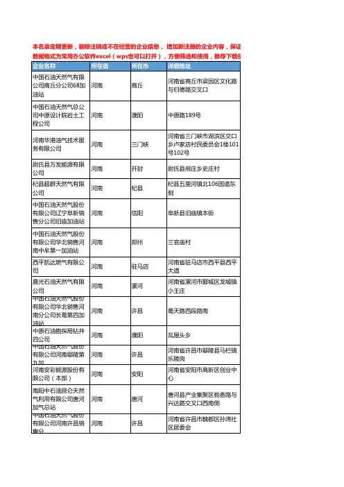 2020新版河南省天然气工商企业公司名录名单黄页联系方式大全1058家