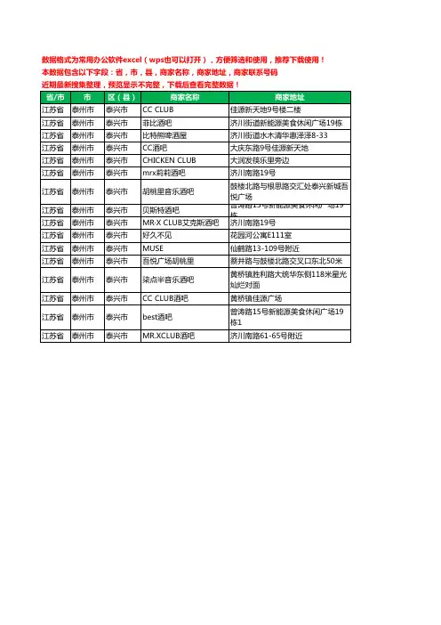 2020新版江苏省泰州市泰兴市酒吧工商企业公司商家名录名单联系电话号码地址大全16家