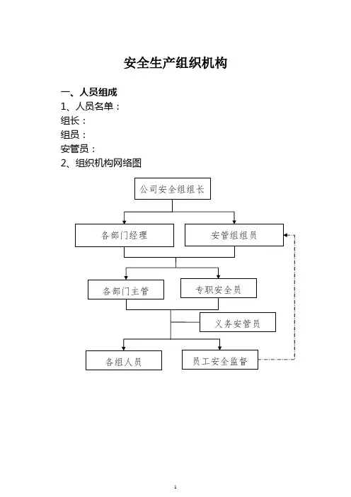 安全生产组织机构