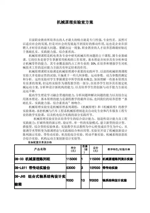 机械原理实验室方案方案----上海顶邦教育设备制造有限公司