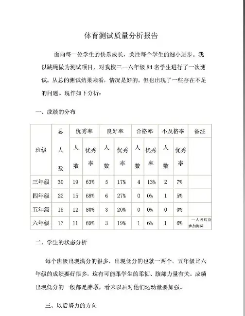小学体育测试质量分析报告