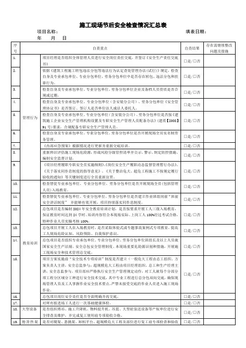 施工现场节后安全检查情况汇总表