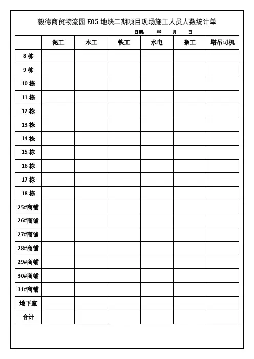 现场施工人员人数统计单