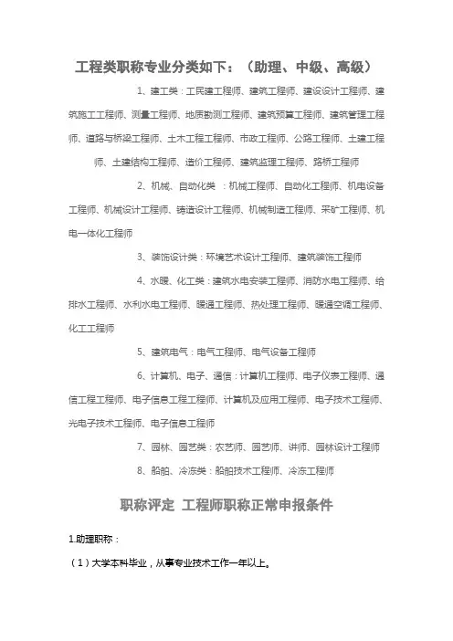 工程类职称专业分类如下(1)