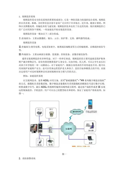视频监控系统 2