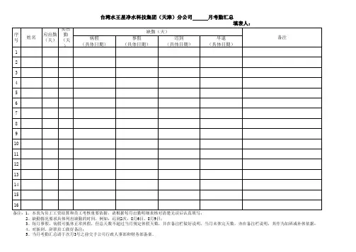 员工每月考勤统计表