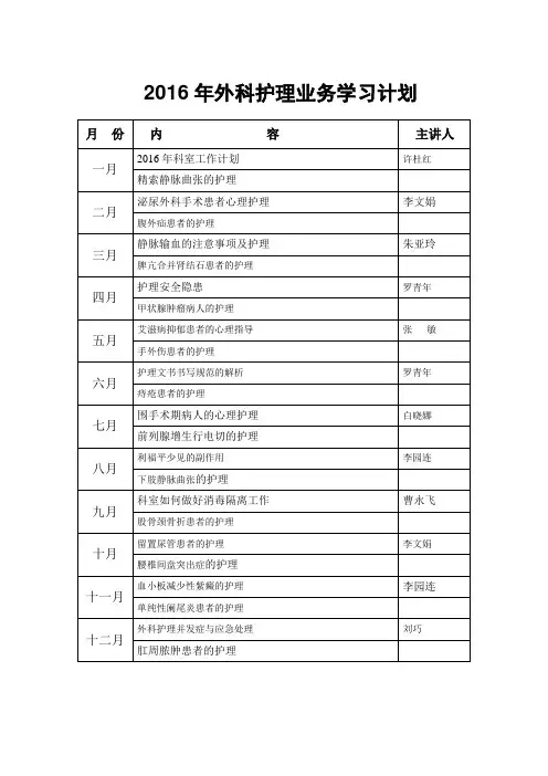 2016年护理业务学习计划计划
