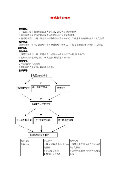 二年级品德与生活上册 我爱家乡的山和水教案 人教新课标版