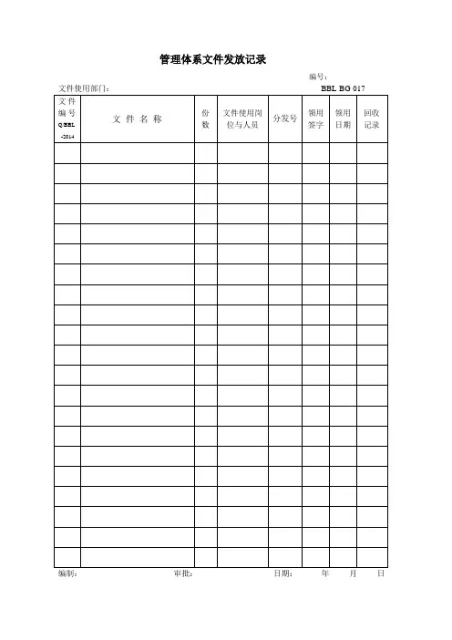 管理体系文件发放记录