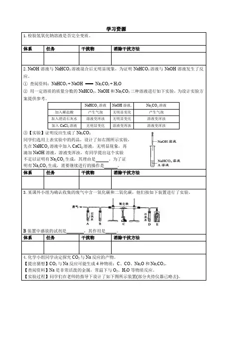 检验氢氧化钠溶液是否完全变质