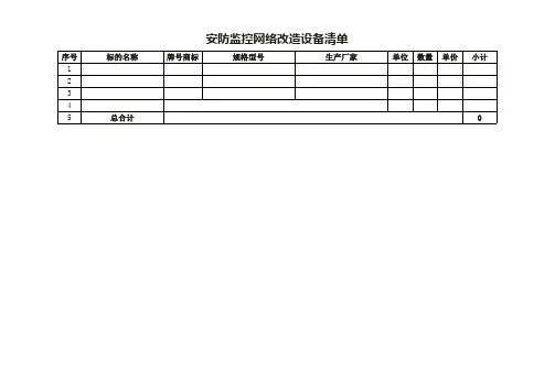 网络改造计划