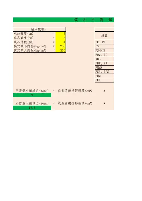 模具锁模力计算