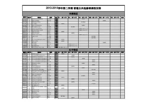 2013-2014学年第二学期 普通公共选修课课程安排