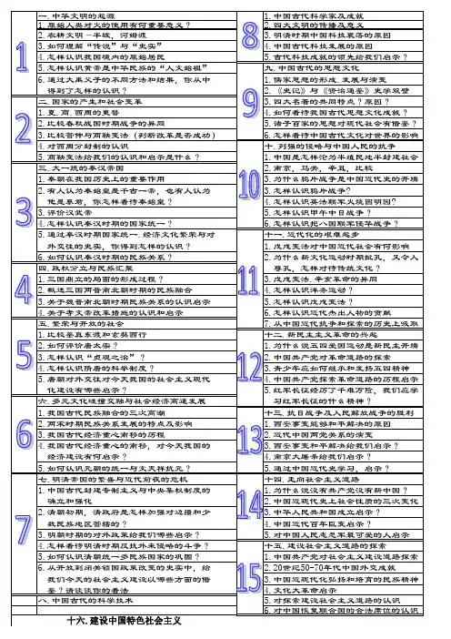 初中历史主要内容