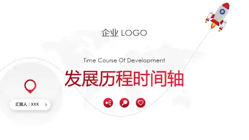 时间轴模版