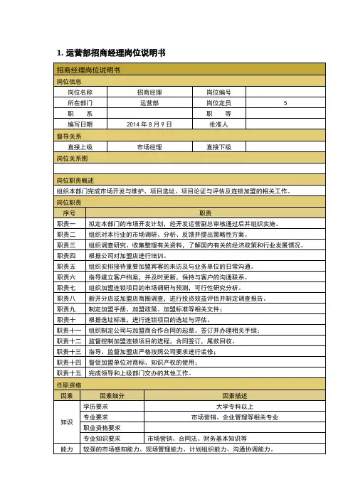 运营部招商经理岗位说明书