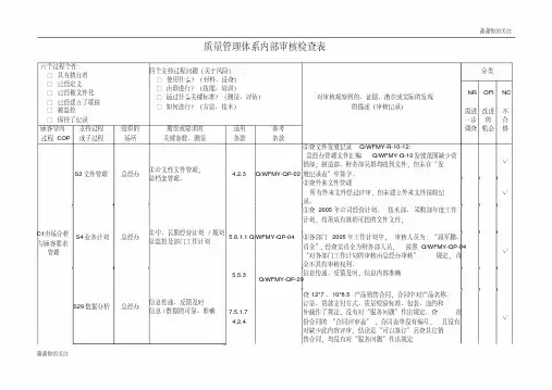质量管理体系内部审核检查表.doc.pdf