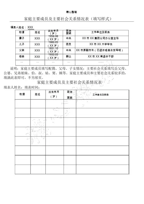 家庭主要成员及主要社会关系情况表格模板(填写样式)