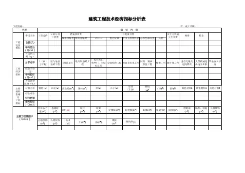 建筑工程技术经济指标分析表