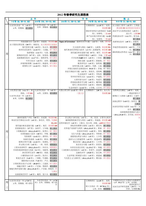 北京林业大学 春季研究生课程表