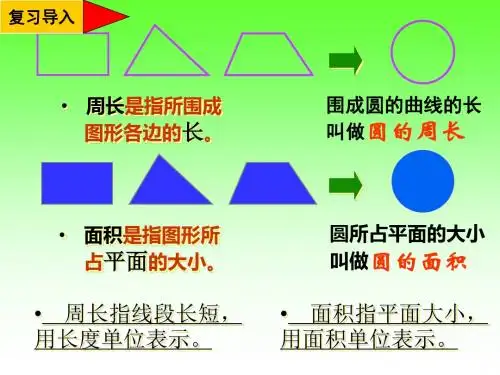 5.苏教版五年级数学下册《圆的面积公式推导》PPT课件(苏教版)