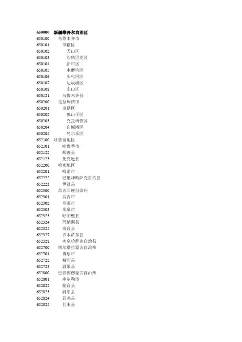 新疆行政区域代码