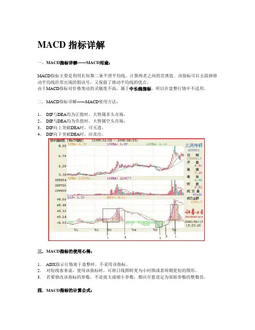 股票技术指标精解