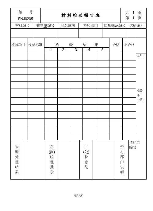 材料质量检验报告表