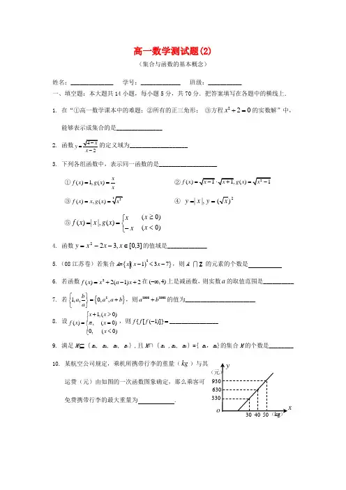 江苏省地区高一数学集合与函数测试题  苏教版