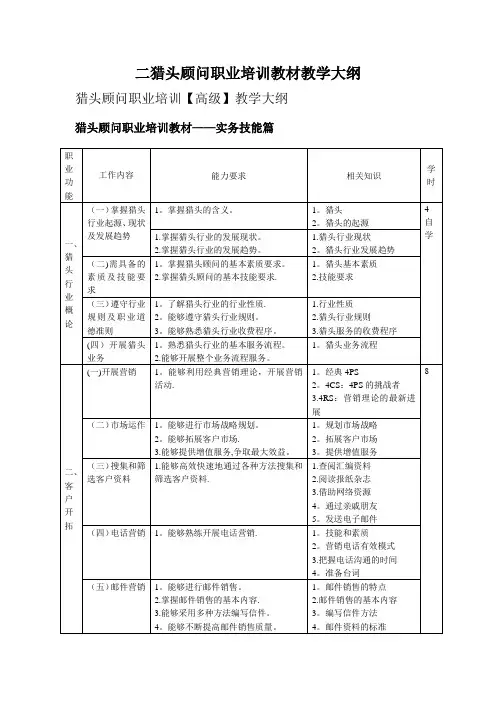 猎头顾问职业培训教材