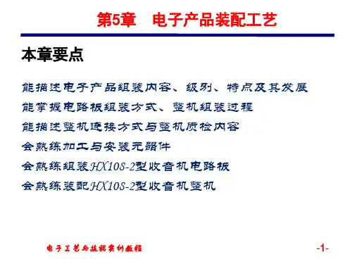 第5章  电子产品装配工艺