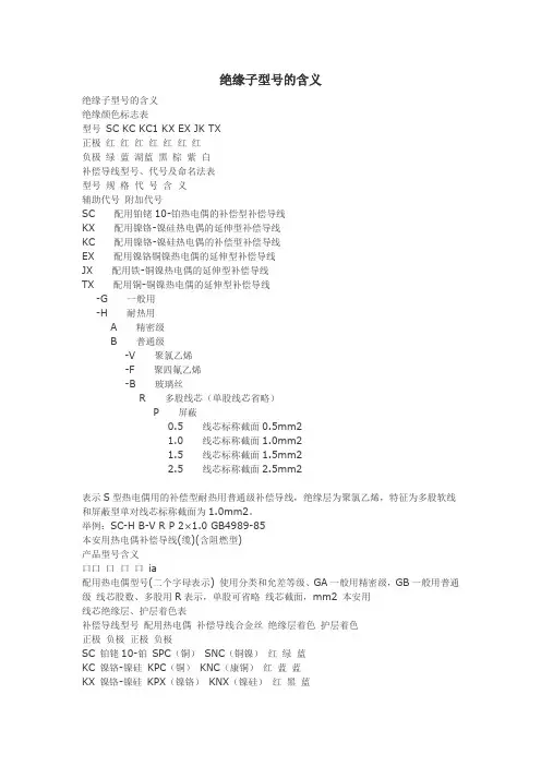绝缘子型号命名规则