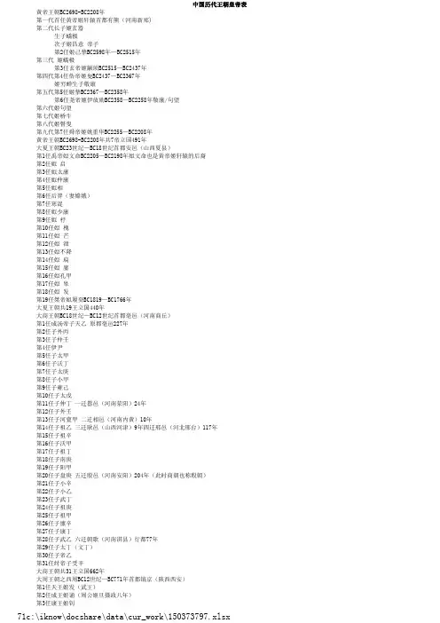 中国历代皇帝大事年表