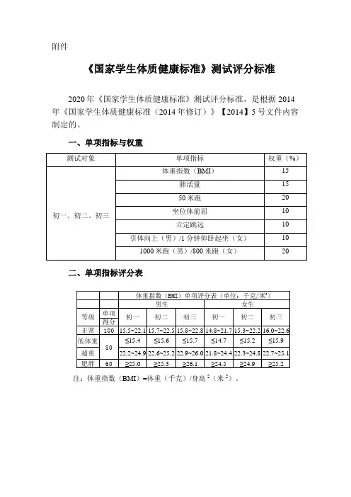 《国家学生体质健康标准》测试评分标准