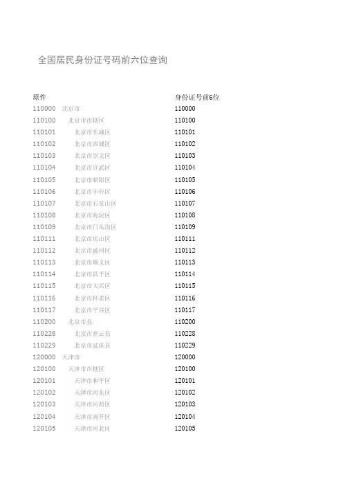 全国居民身份证前6位查询电子档