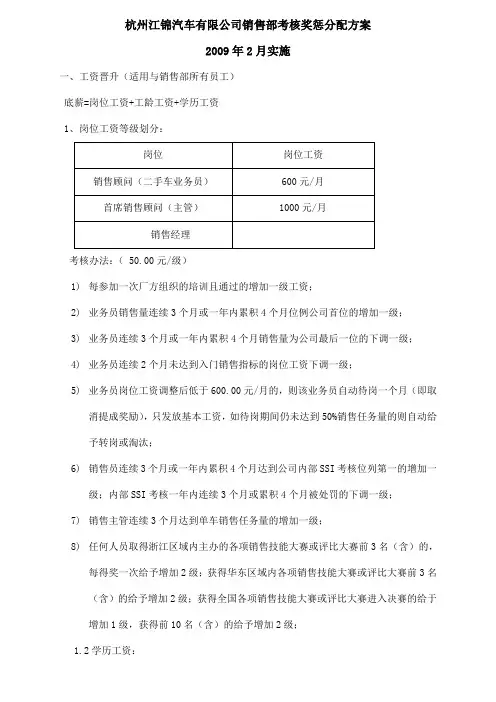佣金方案