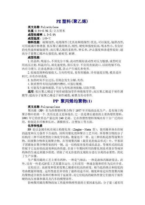 几种常见塑料简介