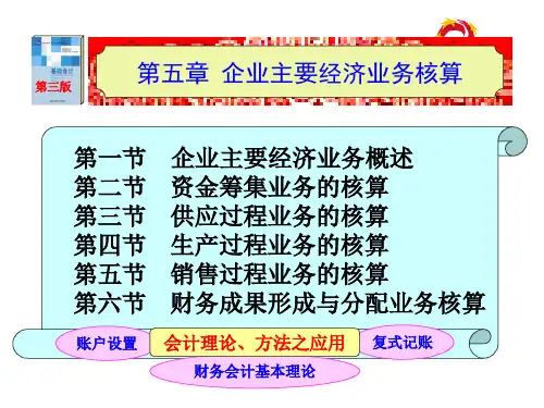 会计基础 第五章 制造业企业主要经济业务核算