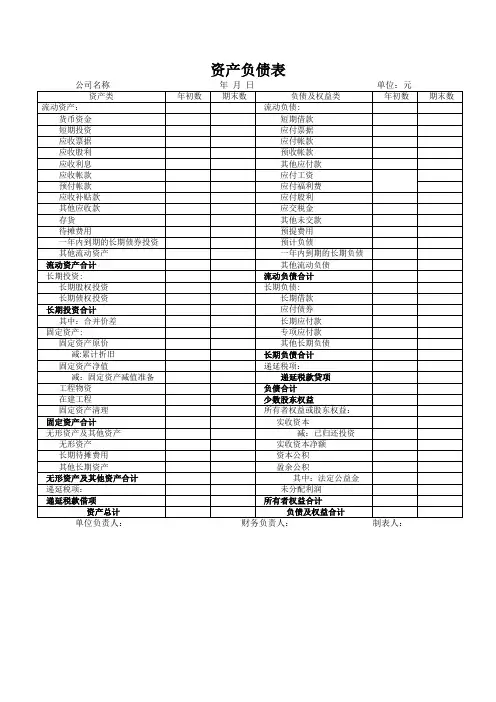 会计三大表--会计表格