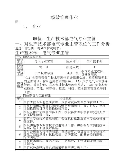 绩效管理作业