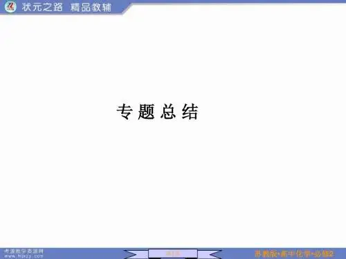 化学科学与人类文明专题总结