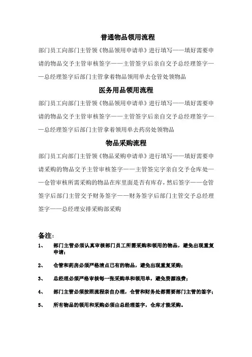 物品领用申请流程