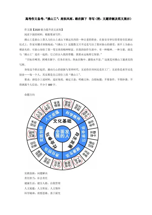 高考作文备考：“挑山工”：肩担风雨,路在脚下 导写(附：文题详解及范文展示)