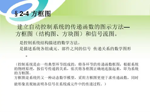 控制系统的方框图