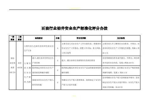 石油行业钻井安全生产标准化评分办法